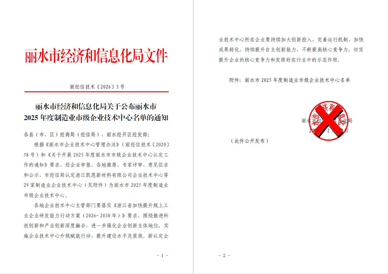 Awarded the Title of "2025 Lishui Municipal Enterprise 