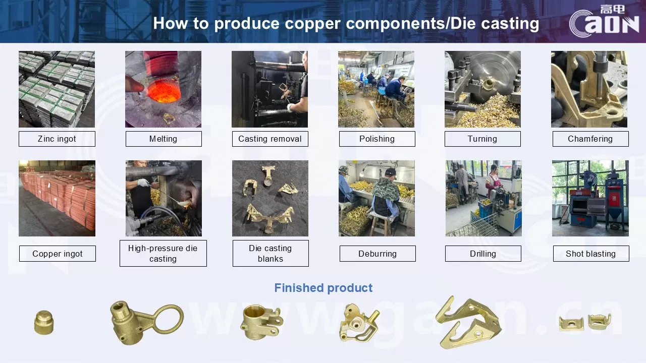 How to produce copper components Die casting.webp