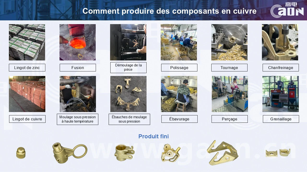 Comment produire des composants en cuivre.webp
