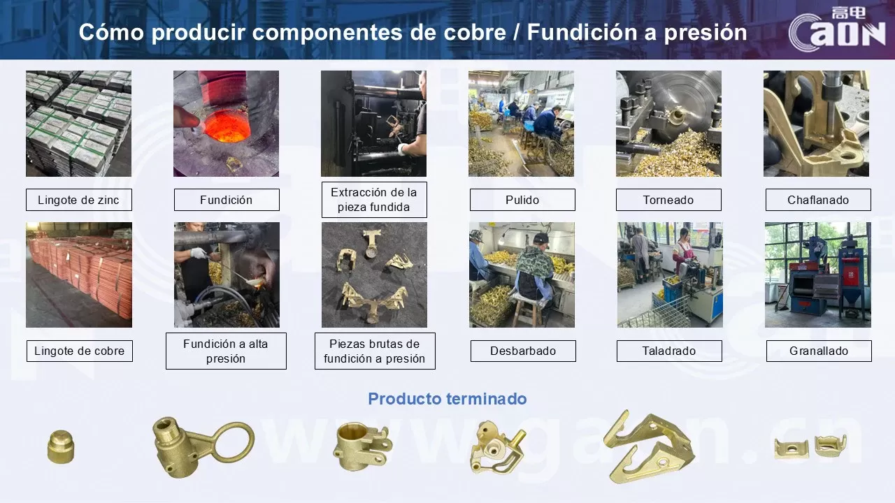 Cómo producir componentes de cobre Fundición a presión.webp