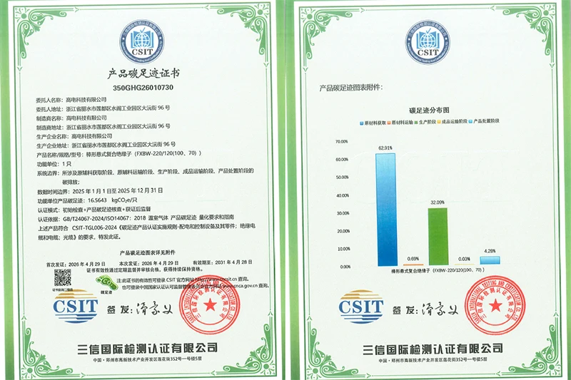 Certificado de huella de carbono para aisladores